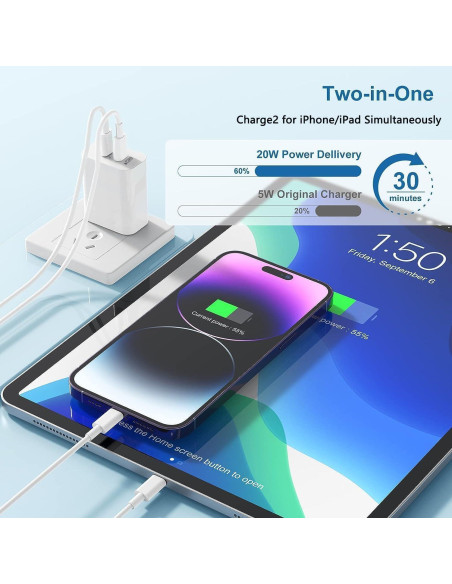 Cargador Rápido USB-C Doble Puerto 20W 2-Pack Blanco Cargador Rápido USB-C Doble Puerto 20W 2-Pack Blanco
