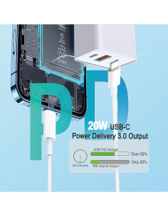 Cargador USB C Rápido 20W Doble Puerto KOCORE Blanco 2 Pzs 2