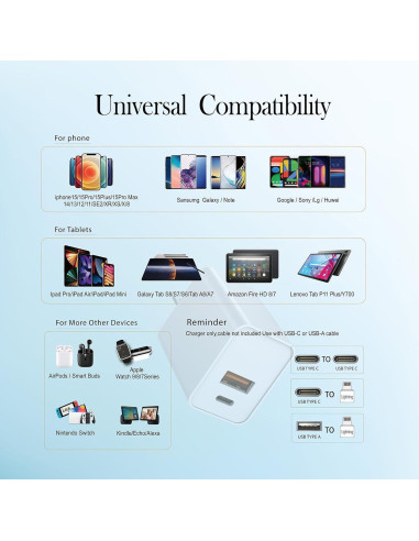 Cargador USB C Rápido 20W Doble Puerto KOCORE Blanco 2 Pzs