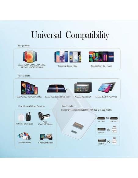 Cargador USB C Rápido 20W Doble Puerto KOCORE Blanco 2 Pzs