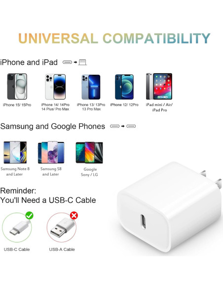 Cargador USB C 20W STAMISH para iPhone 16 y más - 2 Pack