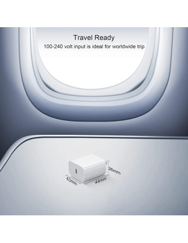 Cargador USB C 20W STAMISH para iPhone 16 y más - 2 Pack