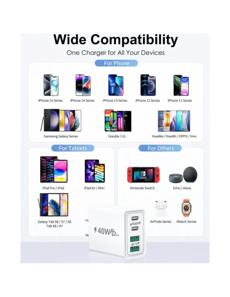 Cargador USB C 40W 2-Pack Aeidegut 4 Puertos Rápido Cargador USB C 40W 2-Pack Aeidegut 4 Puertos Rápido