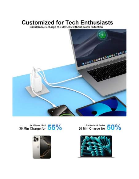 Cargador USB C Jiunai 65W 3 Puertos GaN Plegable con Cable 2m