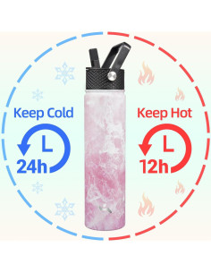 Botella de Agua Aislada Konokyo 710ml Acero Inoxidable 2