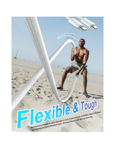 Cargador USB C Jiunai 65W 3 Puertos GaN Plegable con Cable 2m