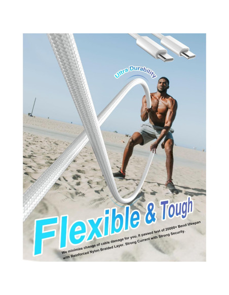 Cargador USB C Jiunai 65W 3 Puertos GaN Plegable con Cable 2m