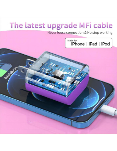 3Pack Cargador USB C 20W iGENJUN Adaptador Rápido Púrpura