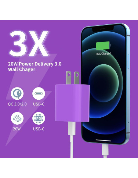 3Pack Cargador USB C 20W iGENJUN Adaptador Rápido Púrpura