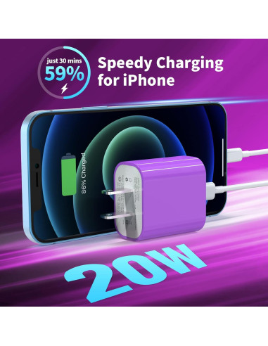 3Pack Cargador USB C 20W iGENJUN Adaptador Rápido Púrpura