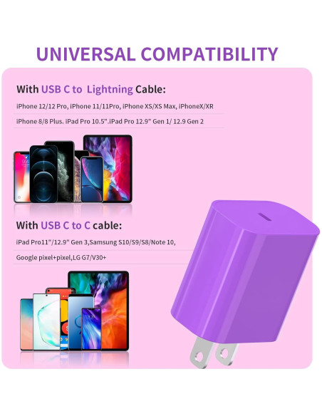 3Pack Cargador USB C 20W iGENJUN Adaptador Rápido Púrpura