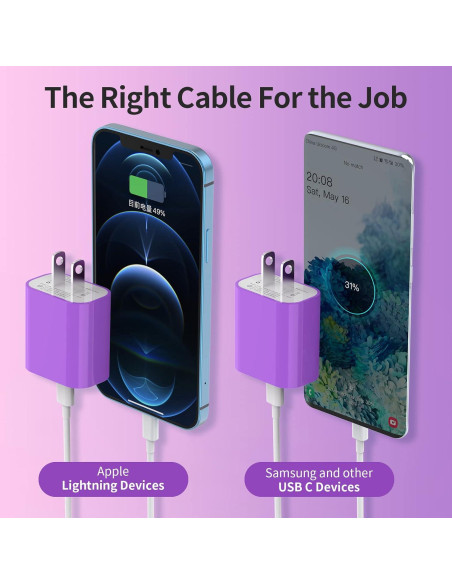 3Pack Cargador USB C 20W iGENJUN Adaptador Rápido Púrpura