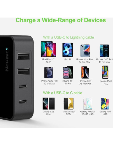 Cargador USB C Nekmit 52W con 4 Puertos Rápidos