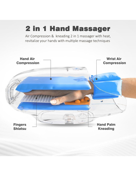 Masajeador de Manos KNQZE KH1 con Calor y Compresión