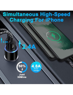 Cargador de Coche USB Doble Puerto 4.8A AndHot 2