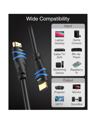 Cable HDMI BlueRigger 8K 3M Alta Velocidad 48Gbps