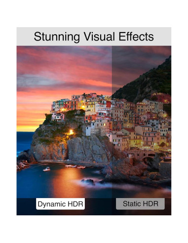 Cable HDMI BlueRigger 8K 3M Alta Velocidad 48Gbps