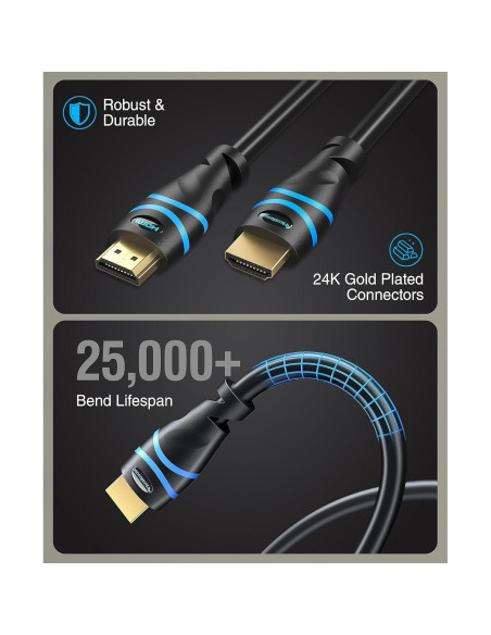 Cable HDMI BlueRigger 8K 3M Alta Velocidad 48Gbps