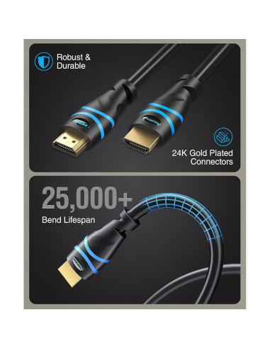 Cable HDMI BlueRigger 8K 3M Alta Velocidad 48Gbps