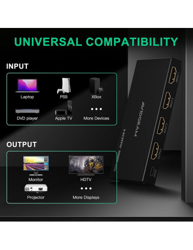Conmutador HDMI 4K 60Hz AVIDGRAM 3 Puertos Control Remoto