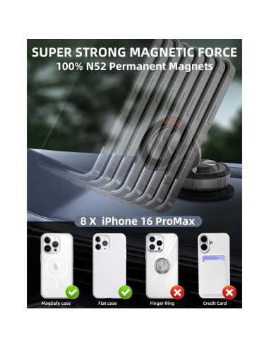 Soporte Magnético de Succión Ajustable 360 para Auto - Succi