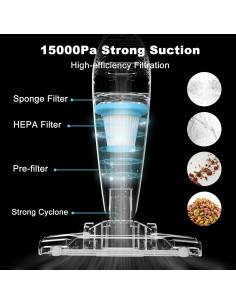 Aspiradora Intercleaner VC 1701 12 en 1 400W 15KPa Silenciosa 2