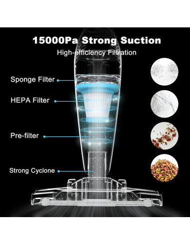 Aspiradora Intercleaner VC 1701 12 en 1 400W 15KPa Silenciosa