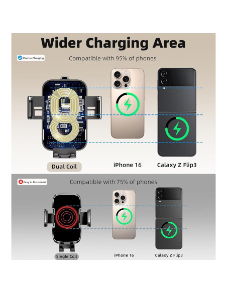 Soporte para teléfono de coche inalámbrico 15W Caibo X6 Soporte para teléfono de coche inalámbrico 15W Caibo X6