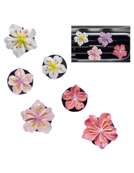 Clip de Ventilación para Ambientadores de Coche CLUOCKY Rosa