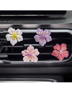 Clip de Ventilación para Ambientadores de Coche CLUOCKY Rosa 2