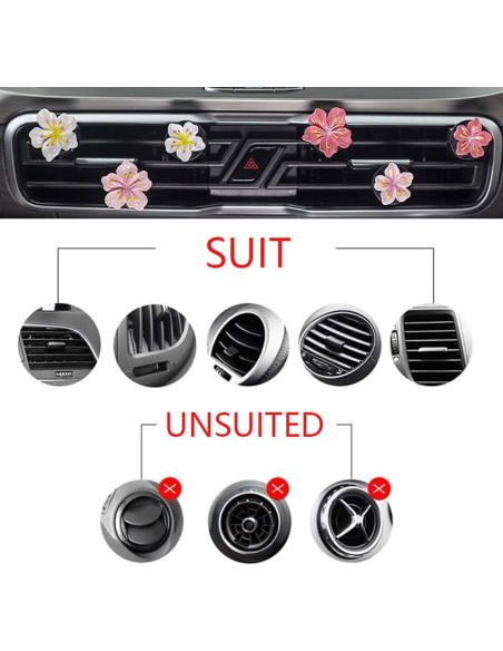 Clip de Ventilación para Ambientadores de Coche CLUOCKY Rosa