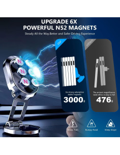 Soporte Magnético Plegable Rednow para Teléfono de Coche 2