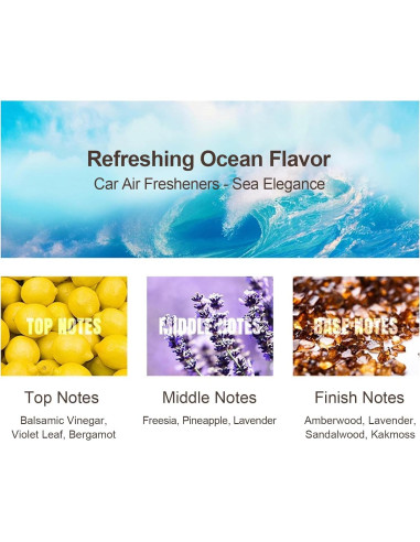 Ambientador de Coche COSLAKE para Tesla Model Y/3, Set 6 Varitas