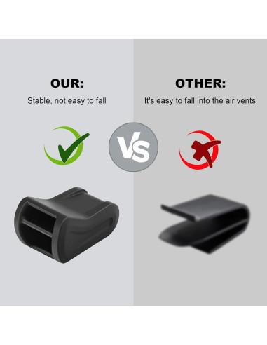 Adaptador de Ambientador KUNIST para Tesla Model 3 y Y 2017-2025