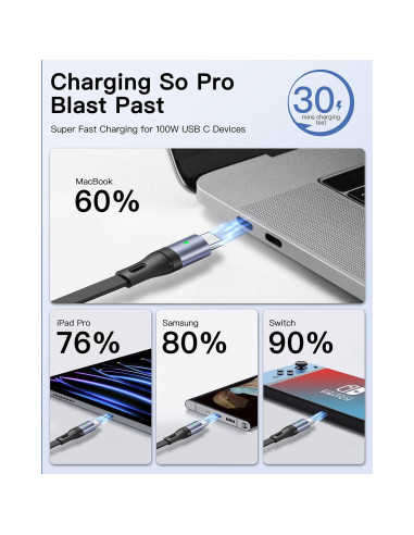 Cable USB C Retráctil YTLUSN 100W 120cm 2Pack Carga Rápida