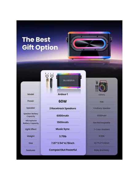 Máquina de Karaoke Ardour 1, Altavoz 60W, 2 Micrófonos