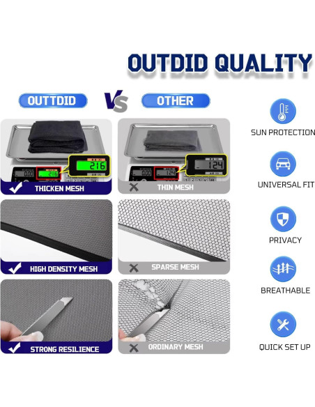 Sombrillas para Ventanas Traseras de Auto OUTTDID - Paquete de 2 Sombrillas para Ventanas Traseras de Auto OUTTDID - Paquete de 2