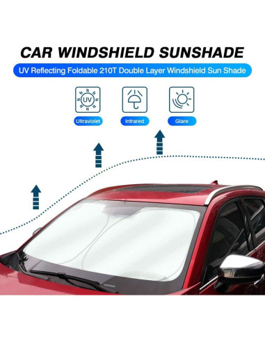 KUST Sombrilla para Parabrisas Mazda CX-5 2017-2025 UV