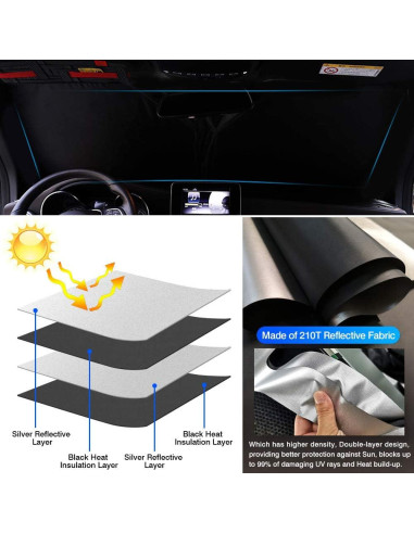 KUST Sombrilla para Parabrisas Mazda CX-5 2017-2025 UV