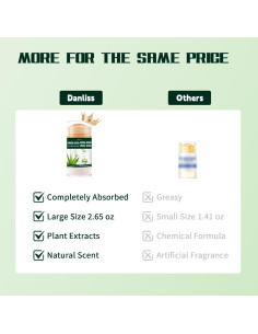 Crema de Urea 60% Danliss con 2% Ácido Salicílico 75 g 2