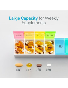 Organizador Semanal de Pastillas VVM 7 Días Fácil Apertura 2