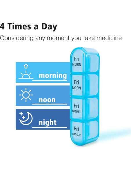 Organizador de Pastillas Semanal Daviky 4 Veces al Día - Grande