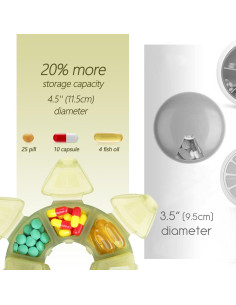 Organizador de Pastillas Semanal YAKLIM Oliva 7 Compartimentos 2