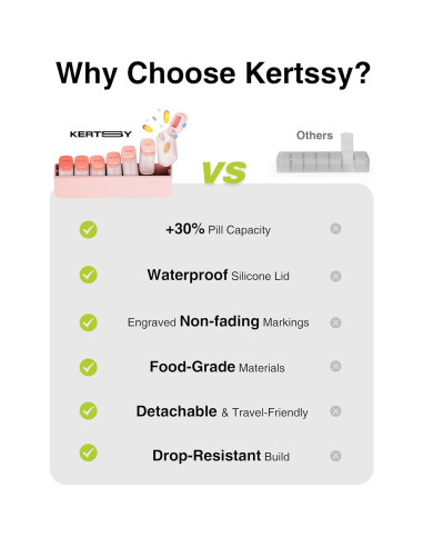 Organizador Semanal de Pastillas KERTSSY Rosa 7 Días 18.4x6x4cm