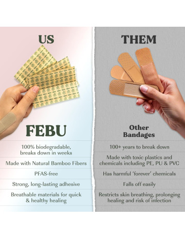 Vendajes de Tela de Bambú FEBU Ecológicos 50 Unidades