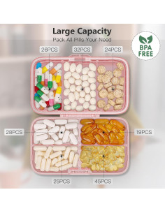 Organizador Semanal de Pastillas FYY Rosa 8 Compartimentos 2