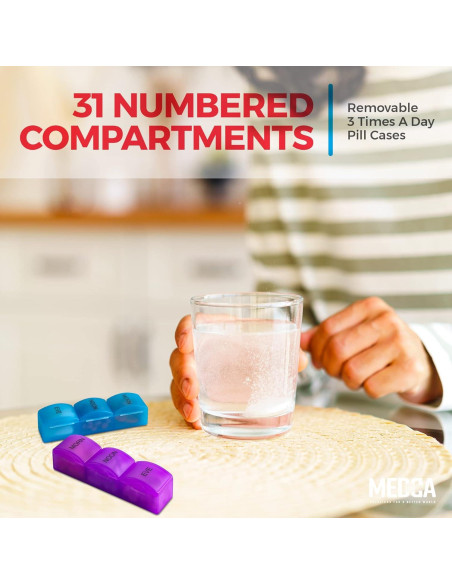 Organizador de Pastillas Mensual MEDca - 32 Compartimentos 3 Veces al Día