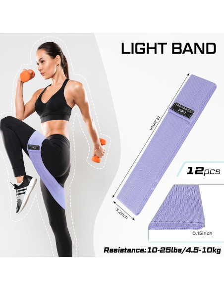 Juego de 12 Bandas de Resistencia Lenwen para Ejercicio
