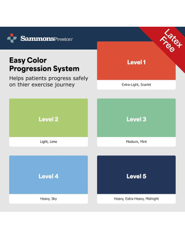 Bandas de Resistencia Sammons Preston 5pk Sin Látex 1.52m