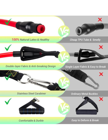 Juego de Bandas de Resistencia COFOF 10-150LBS con Mangos